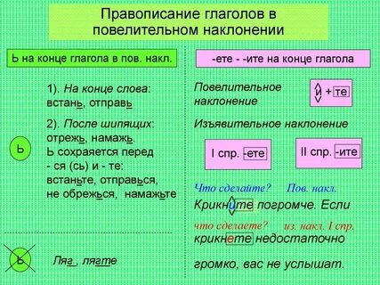 В глаголах повелительного наклонения пишется суффикс