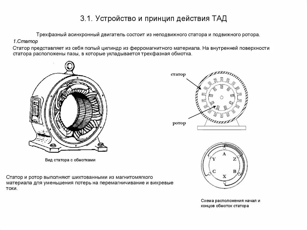Магнитное поле трехфазного асинхронного двигателя. Вращающееся магнитное поле трехфазного асинхронного двигателя. конструкция и принцип действия асинхронного двигателя. схема устройства асинхронных двигателей и принцип действия. устройство статора асинхронного двигателя.