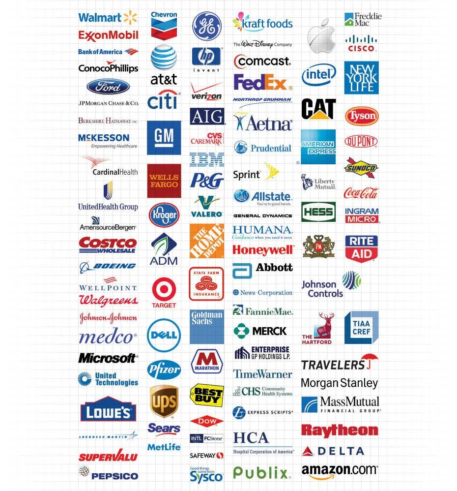 Famous logo meaning. Famous it companies. Логотипы известных брендов. Famous it companies. Famous it companies.