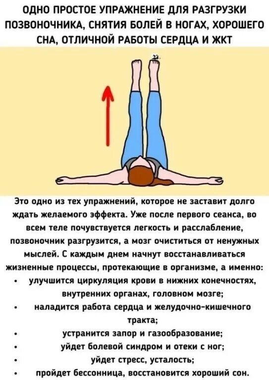 Исходное положение способствующее разгрузке позвоночника. Упражнения для разгрузки спины. поза для разгрузки позвоночника. упражнения чтобы разгрузить позвоночник. упражнения для снятия боли в спине.