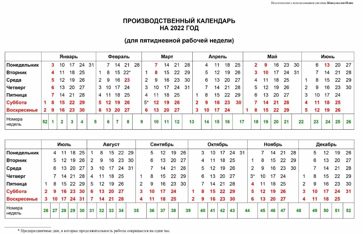 Сколько рабочих часов 2025. Норма производственного календаря 2025. календарь выходных 2025 года в россии утвержденный правительством. производственный календарь 2025 с номерами недель. производственный календарь на 2025 год утвержденный правительством рф.