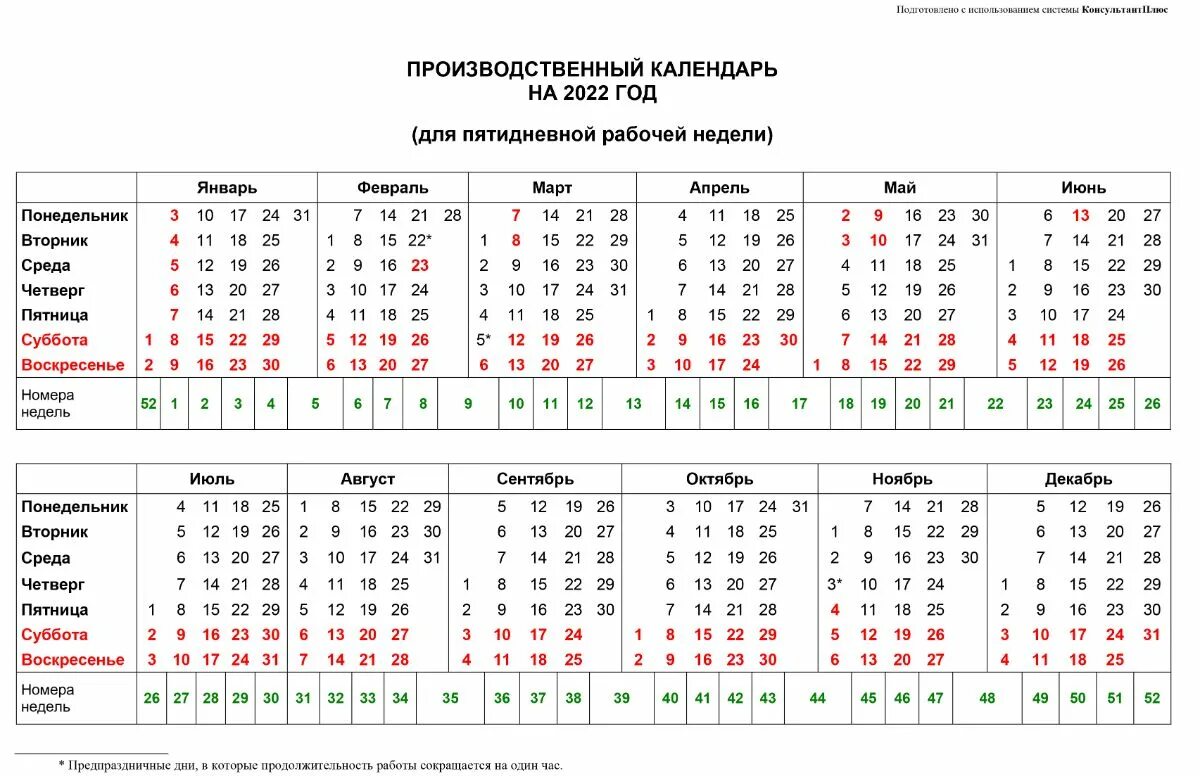 Календарь на 2022 год с праздниками и выходными выходные снизу. Норма производственного календаря 2020. Календарь производственный на 2021 календарь производственный на 2021. Производственный календарь 2021 рабочие дни с неделями. Рабочие часы 2020