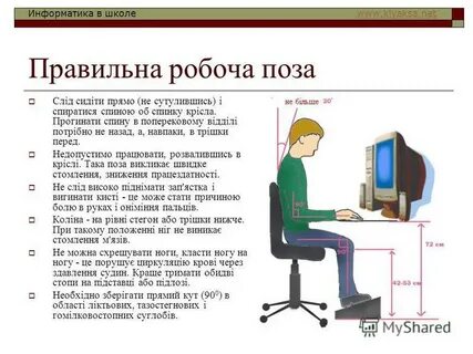Сложная ли информатика