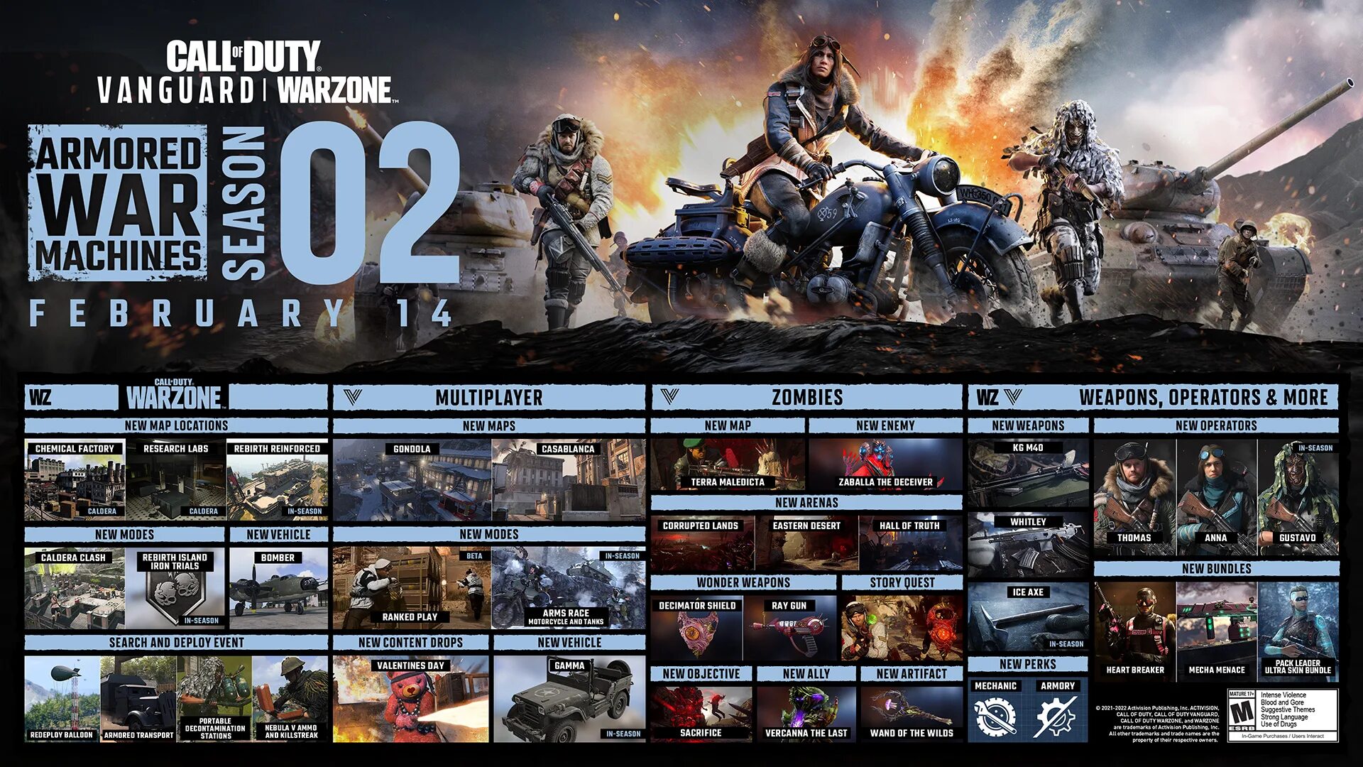 Cod warzone mobile apk. Cod Warzone 2. Call of Duty Warzone 2.