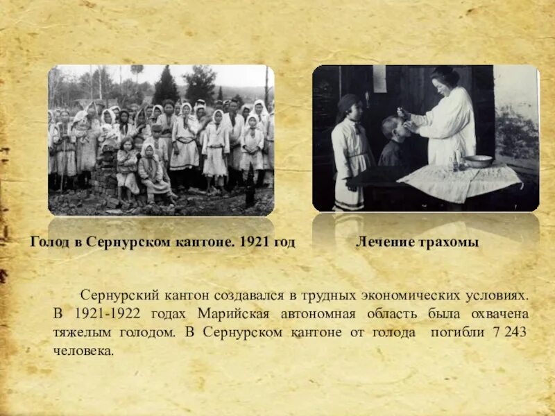 Борьба с голодом 1921-1922 годов. Голод 1921-1922 гг презентация. Голод в Башкортостане 1921-1922.