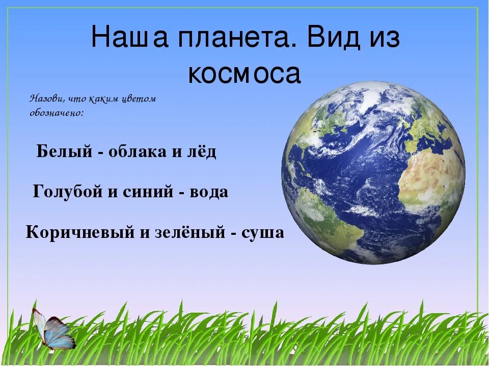 Тема занятия планета земля. Земля для презентации. Планета земля для дошкольников. Планета земля для презентации. Презентация на тему земля.