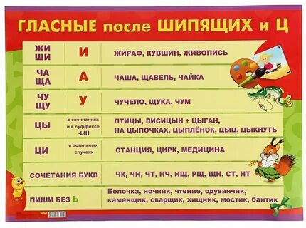 Слова с ударной гласной после шипящих
