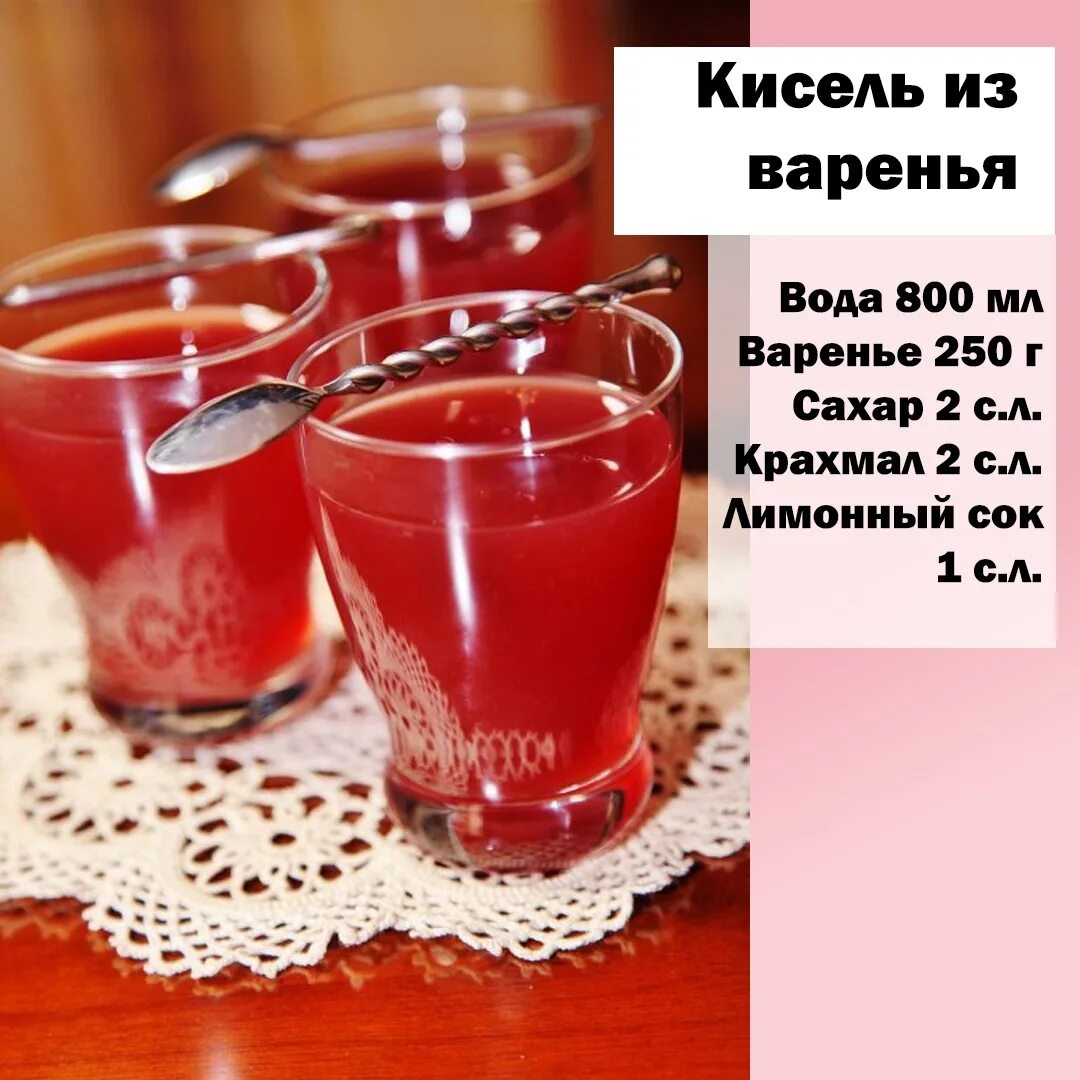 Рецепт киселя с крахмалом из варенья. Варенье 250мл. кисель из крахмала рецепт из варенья. вода варенье сахар мемы. 60 мл варенье.