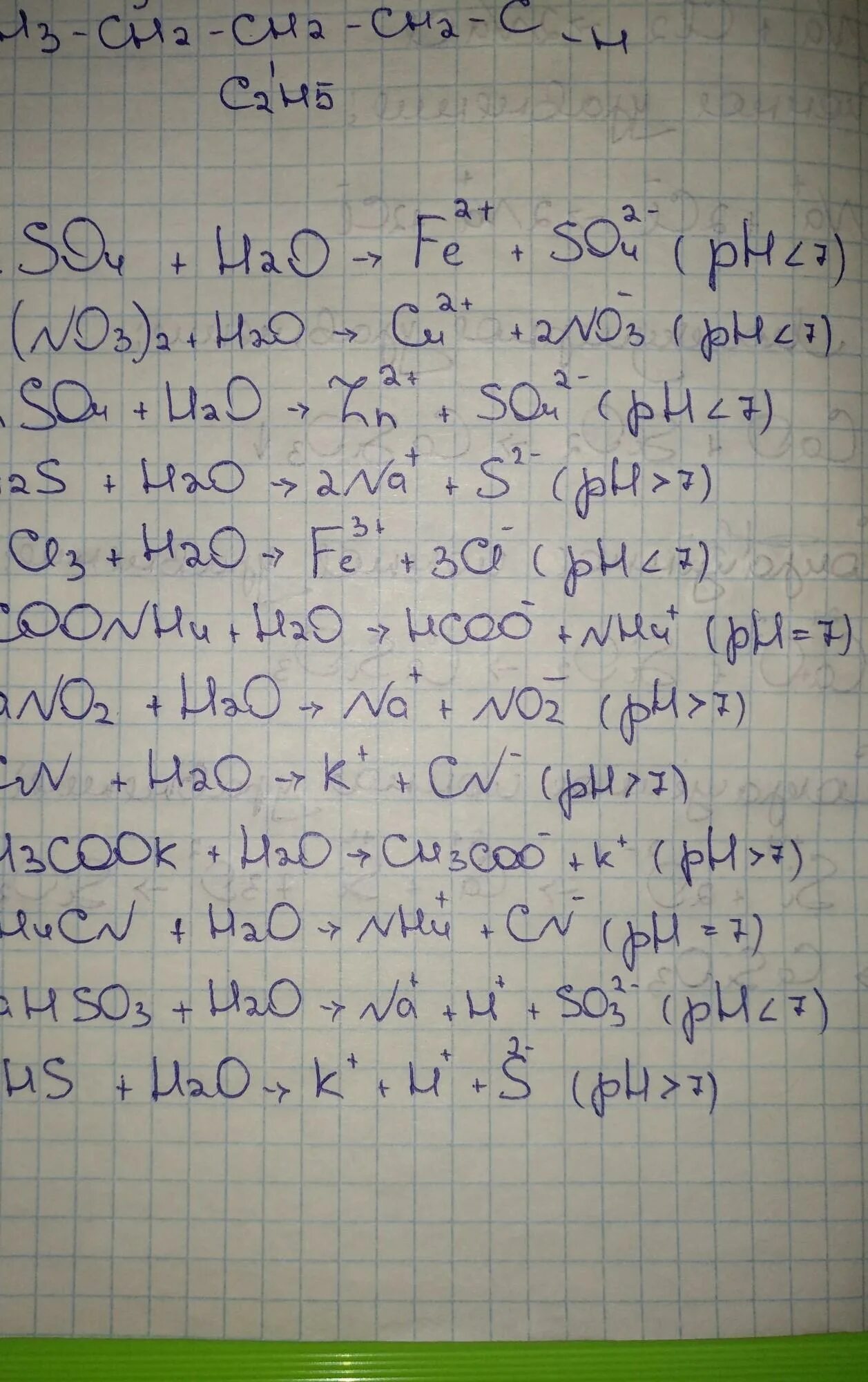 Hcoonh4 гидролиз. Уравнение гидролиза hcoonh4. Feso4+Koh. Znso4 PH. Znso4 cu no3 2