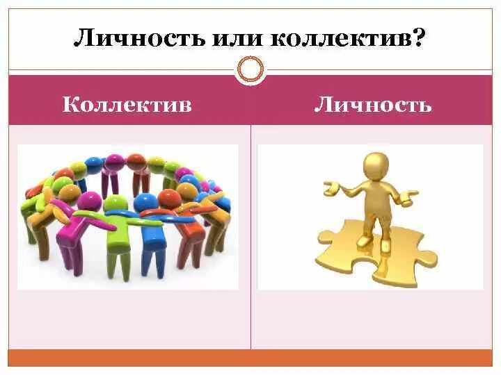 Личность в группе позиция. Личность и коллектив. Коллектив и индивидуальность. Личность в группе. Личность группа коллектив.