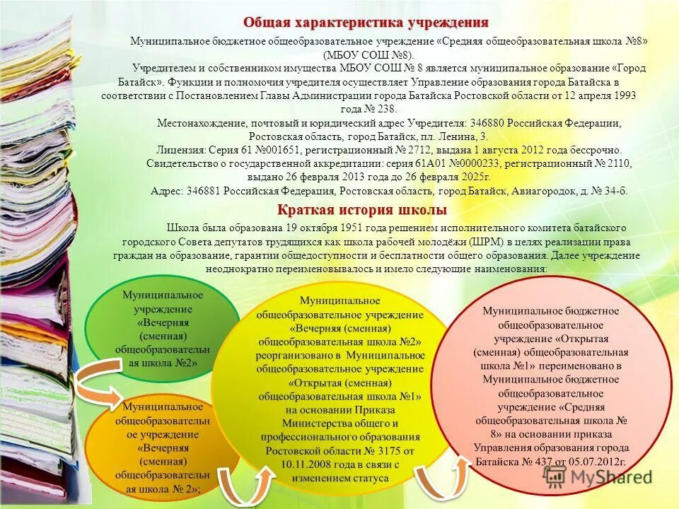 характеристика учреждения образования