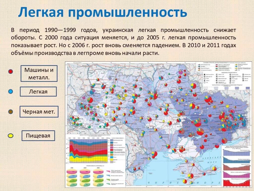 Пищевая промышленность карта. Легкая промышленность Европы карта. Районы легкой промышленности. Карта легкой промышленности России.