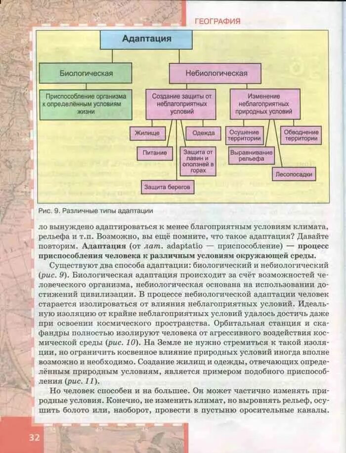 Население россии 8 класс учебник. Виды адаптации в географии. Виды биологической адаптации. Адаптация это в географии. Небиологическая адаптация человека примеры.