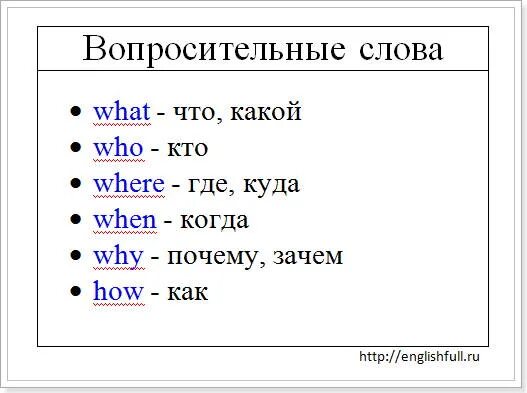 Вопросительные слова в английском языке 4 класс