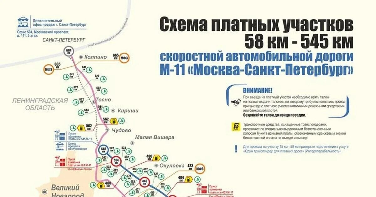 Проезд до москвы по платной дороге. Тариф платной дороги м11 санкт петербург. участки платной дороги москва санкт петербург м11. схема дороги м11 москва санкт-петербург. тарифы платной дороги м11 москва-санкт-петербург таблица.
