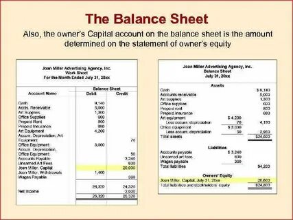 Account balance