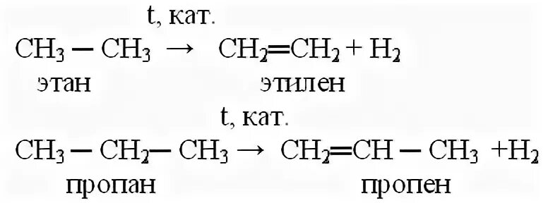 Этан в Этилен реакция. Получение этилена из этана. Как из этана получить Этилен. Этан-Этилен-полиэтилен уравнения реакций.