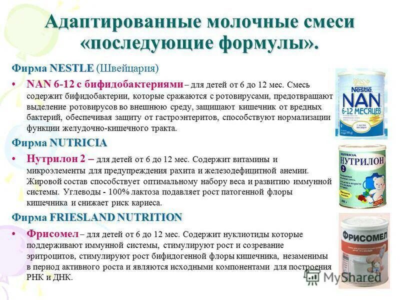 Адаптированные молочные смеси для новорожденных. Адаптированные смеси для искусственного вскармливания. Адаптированные молочные смеси ПРЭ. Адаптированные кисломолочные смеси для новорожденных.