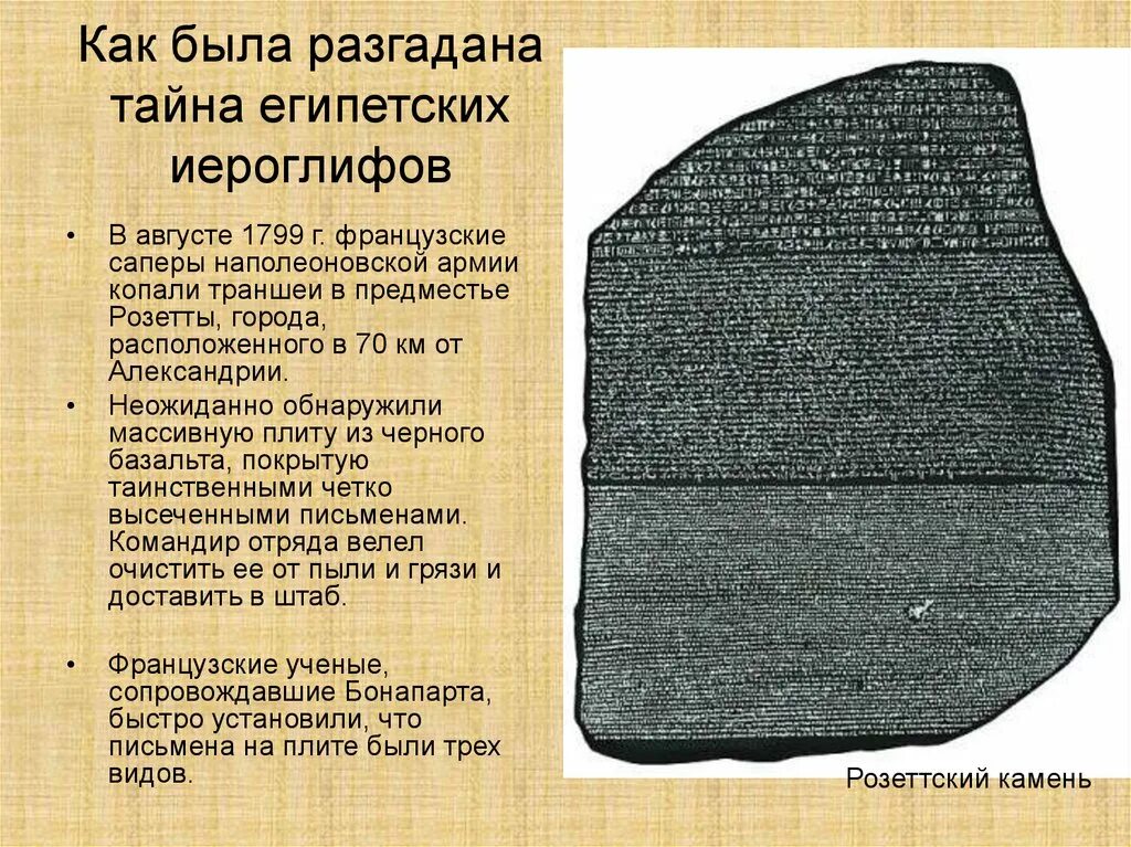 Разгаданная тайна найден. Как было раскатана тайна египетской иероглифов. Как была разгадана тайна египетских иероглифов. Как была разгадана письменность древнего Египта. Розеттский камень кратко.