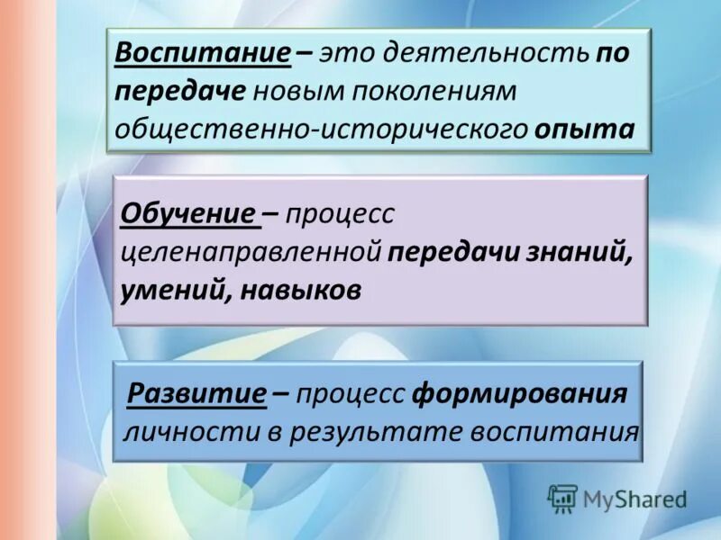 Воспитание как социальное явление и педагогический процесс. Общественно-исторический опыт. Общественно-исторический опыт. Развитие воспитания как общественного явления. Процесс целенаправленной передачи общественно-исторического опыта.