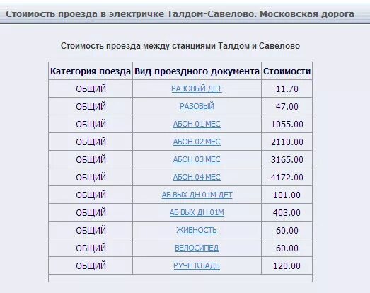 Стоимость поезда в электричке составляет 350 рублей