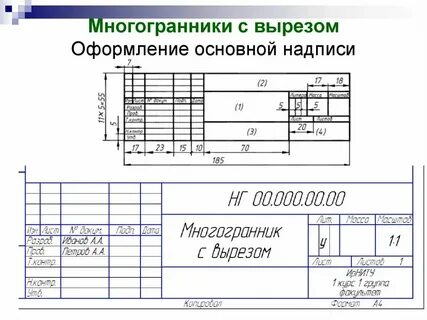 Как оформить надпись