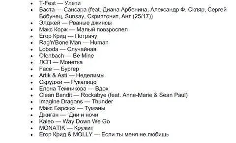 Список песен 2017