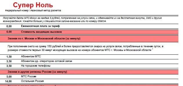 Супер тарифные планы. Тариф супер МТС ежемесячная плата. МТС тариф супер ноль. Тариф супер ноль 2011. Тариф МТС супер ноль 2011.