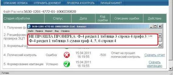 Фсс ошибка шифрования. Реестр фсс ошибка 004. 1018 ошибка фсс. код ошибки ts 725825 ошибка фсс. фсс ошибка код e_prac_0001.