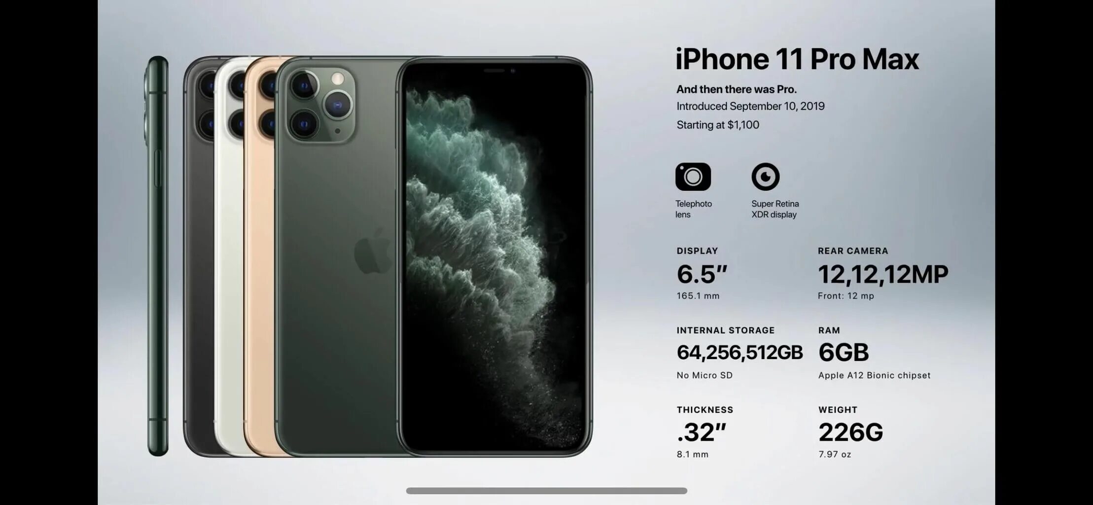 Сколько стоит 11 про макс айфон цена. Айфон 11 про Макс 128 ГБ. Apple iphone 12 Pro Max 128gb. Iphone 11 Pro Max 128gb. Айфон 13 про Макс 128 ГБ.