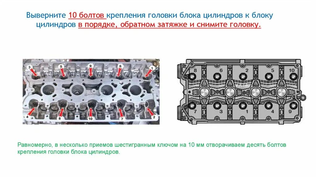 Затяжка болтов гбц ваз 2112. Порядок протяжки головки ВАЗ 2112 16 клапанов. Протяжка ГБЦ ВАЗ 21126. Протяжка головки ГБЦ ВАЗ 2110 16 клапанов. Момент протяжки ГБЦ ВАЗ 21126.