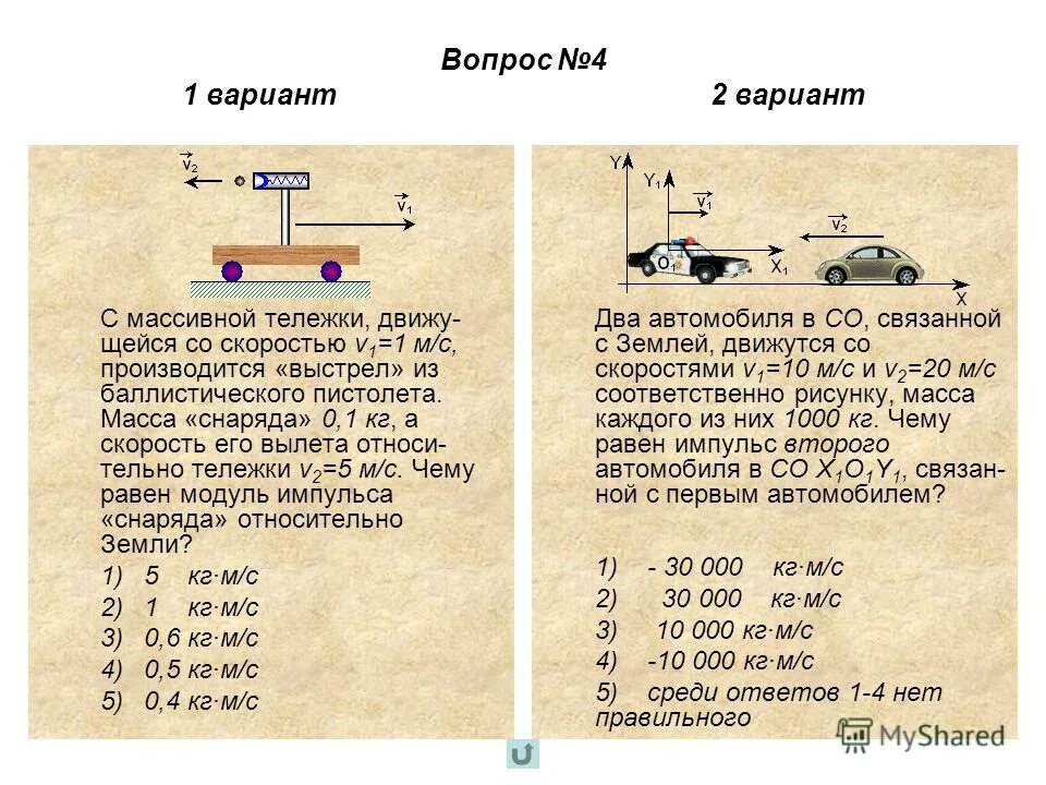 Тележка массой 0 1 кг. Модуль импульса тележки. Масса тележки 800кг скорость тележки 0.2м с. Снаряд 2кг со скоростью 1000м.с. Скорость выстрела из танка.