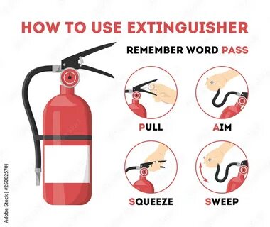 How to use but