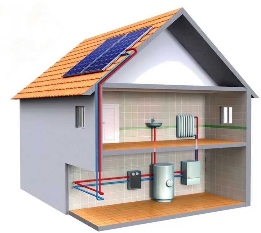 Средства отопления домов. Water heater система для отопления. солнечный коллектор для отопления. отопление в частном доме. система отопления частного дома.