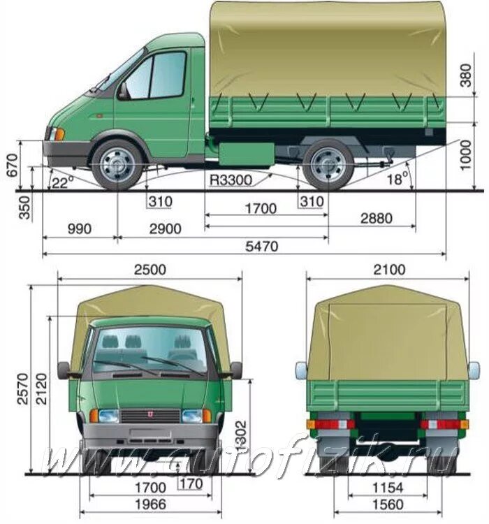 Газ 330202 технические характеристики. Габариты автомобиля ГАЗ Газель (3302). Габариты ГАЗ 3302 бортовой тент. Габариты кузова Газель 33021. Газель 33021 габариты.