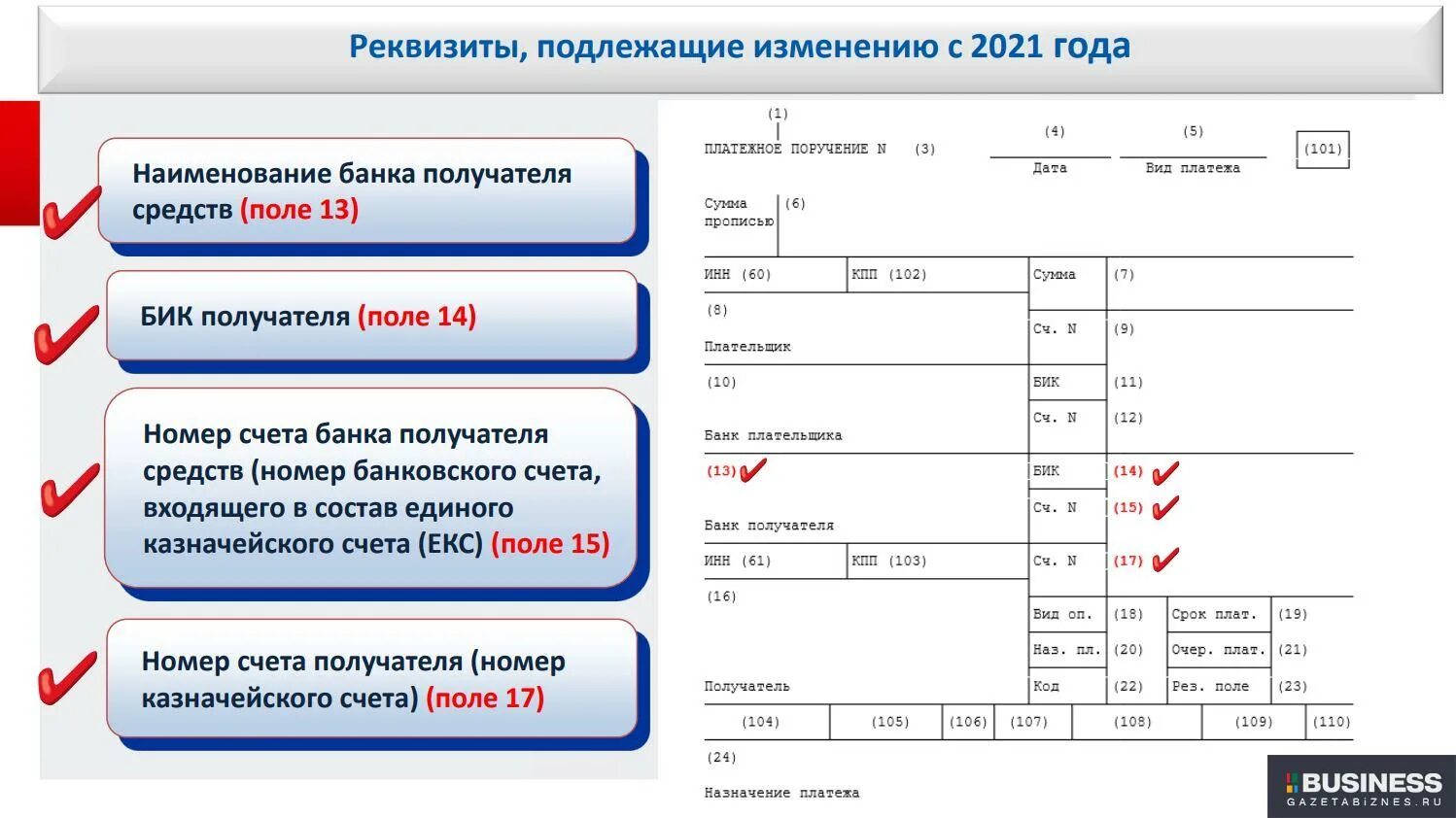 Модуль 1 единый налоговый счет. Казначейский счет что это в реквизитах. номер казначейского счета что это. что такое единый казначейский счет в реквизитах. единый казначейский счет с 2025.