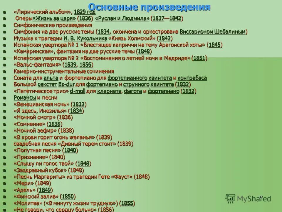 Какие произведения глинки. Произведения м и Глинки список. 10 Произведений Глинки. Известные музыкальные произведения Глинки. Музыкальные произведениглинки.