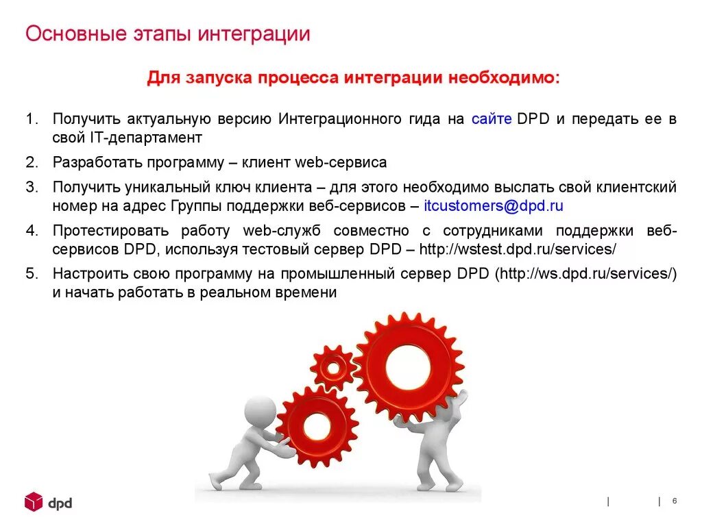 Система интеграции приложений. Основные этапы интеграции. стадия интеграции картинки. общая характеристика этапов интеграционного процесса. стадия интеграции возраст.