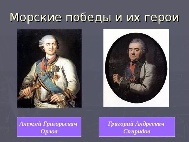 Спиридов г а какое сражение. Спиридов г а какое сражение