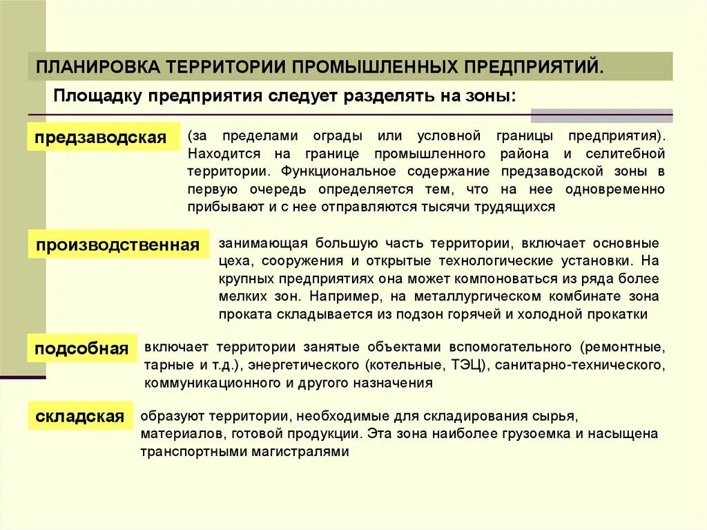 Функциональное содержание организации. Производственные территории план. Генральные планпромышленого предприятия. Территория промышленного предприятия. Генплан промышленного предприятия.