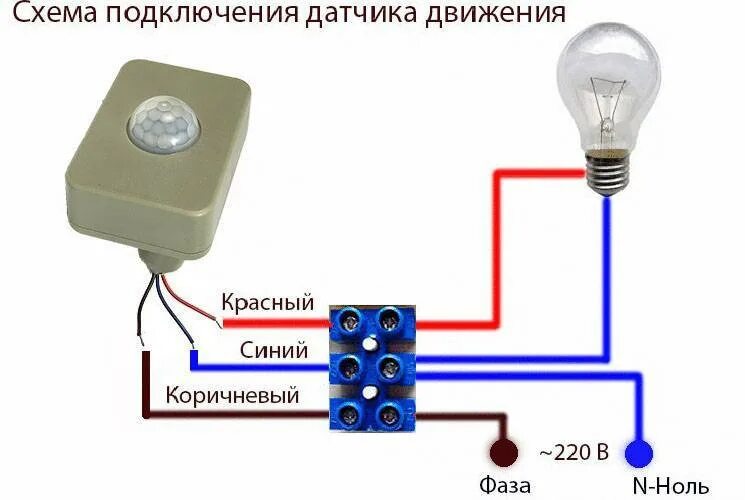 Схема подключения датчика движения с 4 проводами. Схема подключения датчика движения к лампочке. Схема подключения светильника с датчиком движения и выключателем. Схема подключения датчика света и датчика движения для освещения. Подключение датчика движения к лампочке