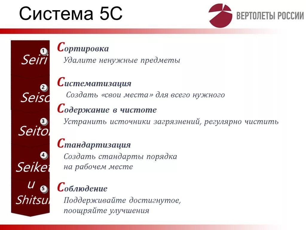 5с этапы. Система 5с. Система 5с сортировка. 5с система бережливого производства. Система 5с на производстве.