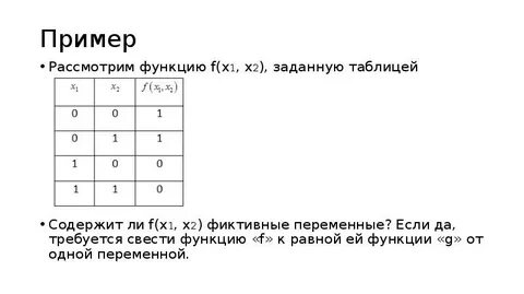 Функция f x задана таблично