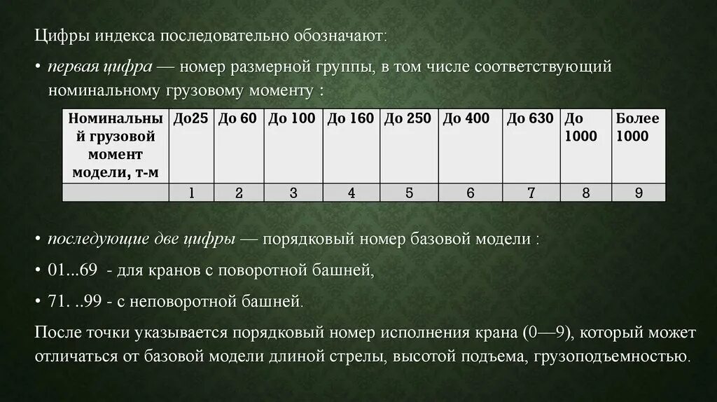 Выборы первые цифры. Цифры индекса. Первые цифры. Номер размерной группы грузовой момент. Размерная группа оборудования.