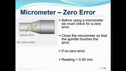 Zero error