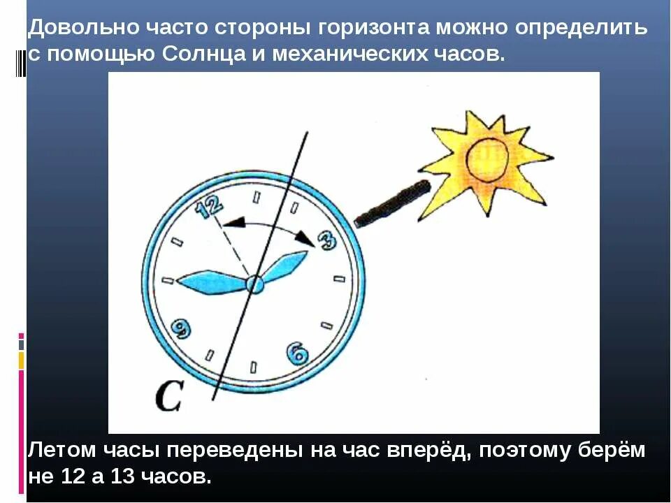 Определение сторон горизонта с помощью