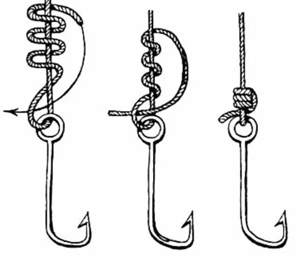 Как привязать крючок на леску схемы. Как завязать крючок на леску. Узел для привязывания лески к крючку. Узел для привязывания лески к крючку. Узел для привязывания крючка к леске.