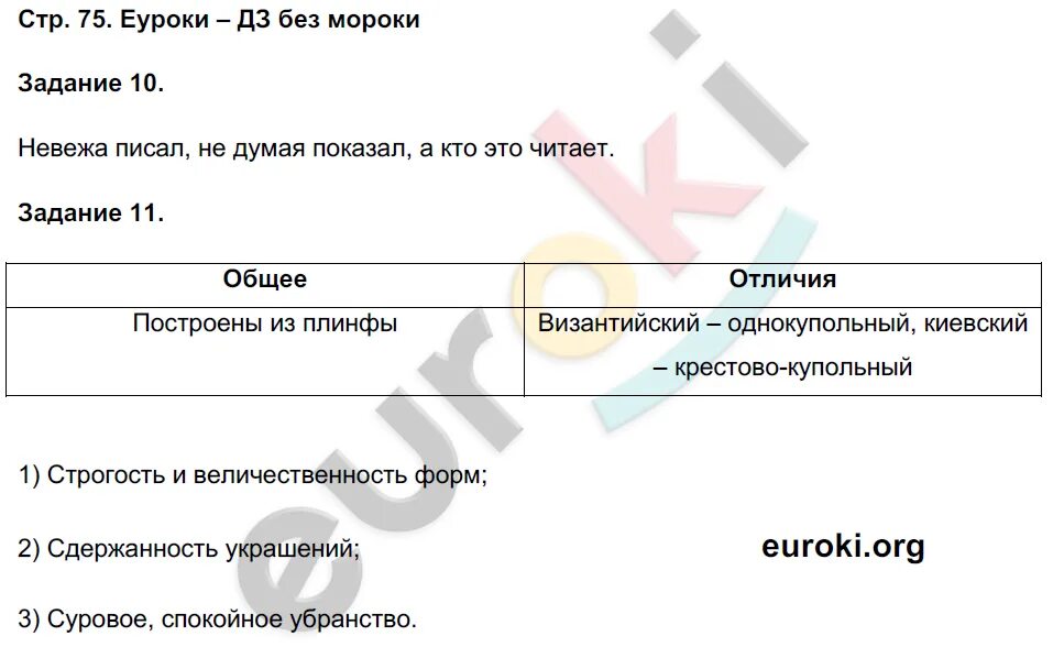 РТ по истории России 6 класс Торкунова. Рабочая тетрадь по истории 6 класс Торкунова 1 часть. Рабочие листы по истории России 6 класс Торкунов. Рабочая тетрадь по истории России 7 класс Торкунова 1 часть. История россии 7 класс торкунова 16 параграф