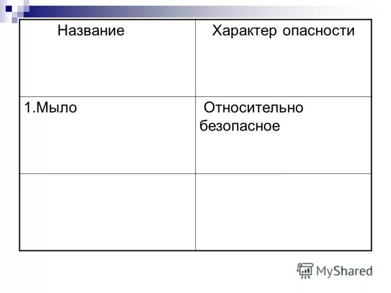 характер заголовка. типы характера человека. виды заголовков. виды характера. типы характера.
