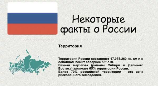 5 фактов о стране. Факты о России. Интересные факты о России. Россия.интересные факты о России.. Необычные факты о России.